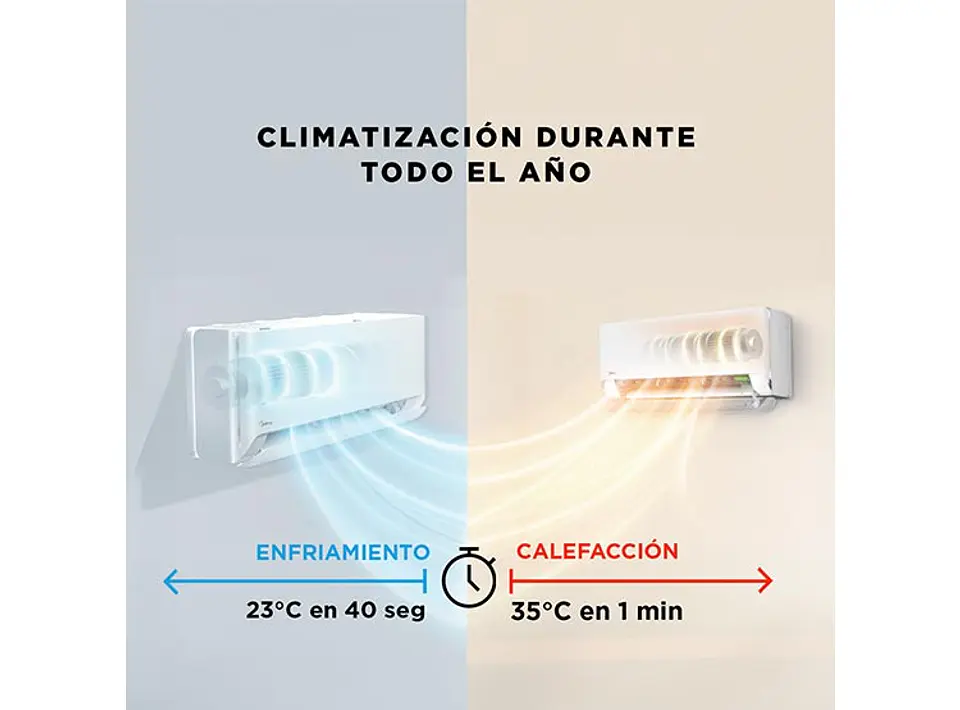 AIRE ACONDICIONADO SPLIT MIDEA BREEZELESS 9000 BTU WIFI FRÍO CALOR INVERTER 3