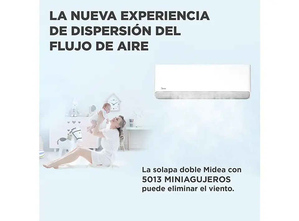 AIRE ACONDICIONADO SPLIT MIDEA BREEZELESS 9000 BTU WIFI FRÍO CALOR INVERTER 5