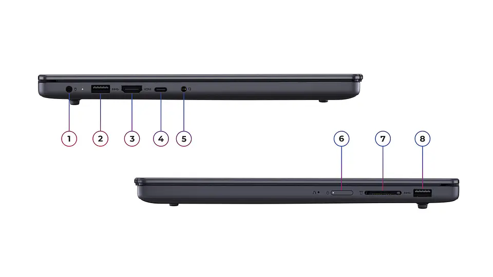 NOTEBOOK IDEAPAD SLIM 3I GEN 10 INTEL CORE I5 16GB RAM 512GB SSD 14' WUXGA 6