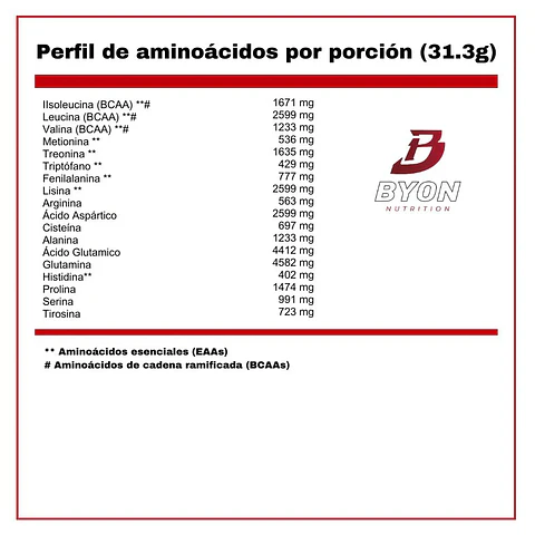 LANDERFIT | Pack Hydro Power - Coco