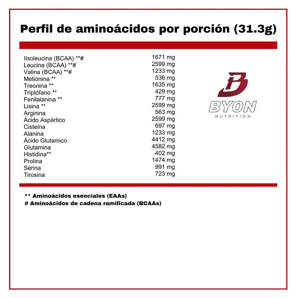 LANDERFIT | Pack Hydro Power - Coco 2