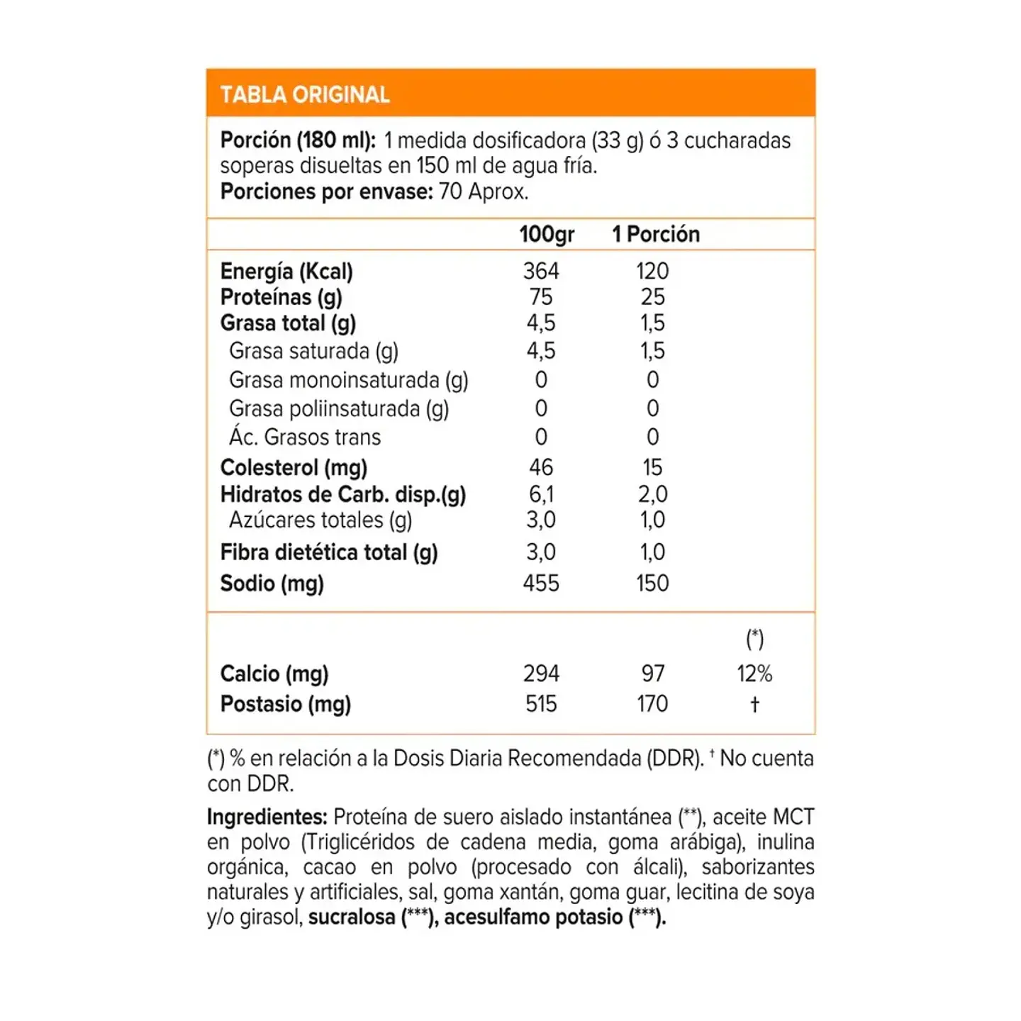 Nutrex Proteina Isofit Whey Protein Isolate 5 Lbs Chocolate 3