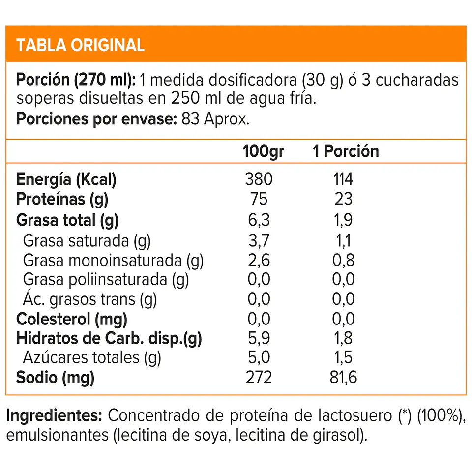 Impact Whey Protein (2.5 Kg) - SIN SABOR 2