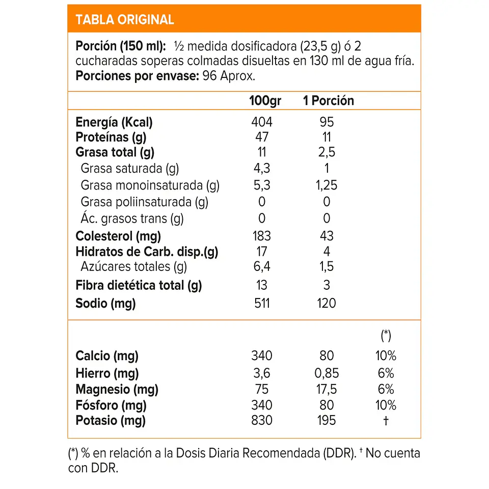 Syntha 6, Whey protein (5 Lb) - Original - CHOCOLATE 2
