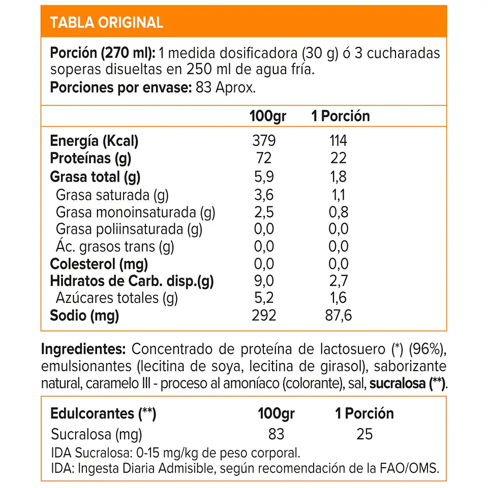 Impact Whey Protein (2.5 Kg) - SALTED CARAMEL 2