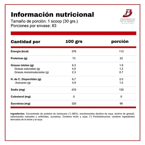 Impact Whey Protein 5lbs - Chocolate Smooth