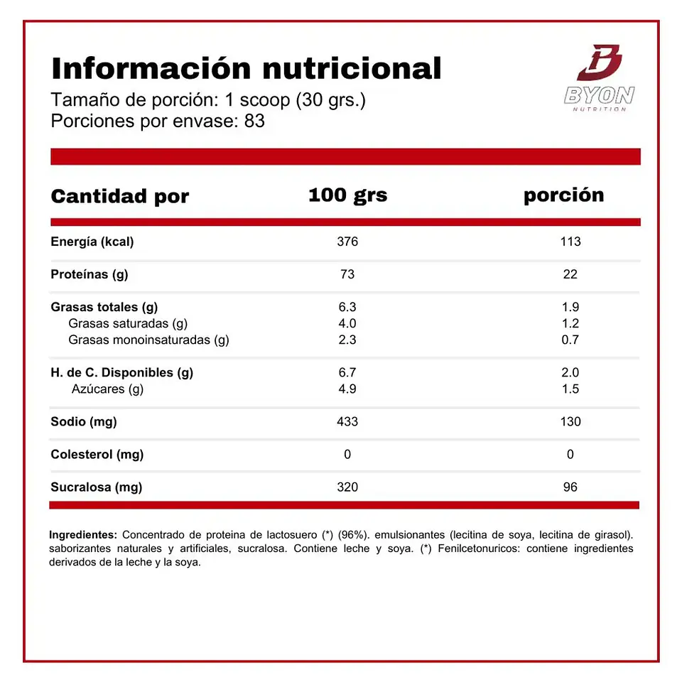 Impact Whey Protein 5lbs - Chocolate Smooth 2