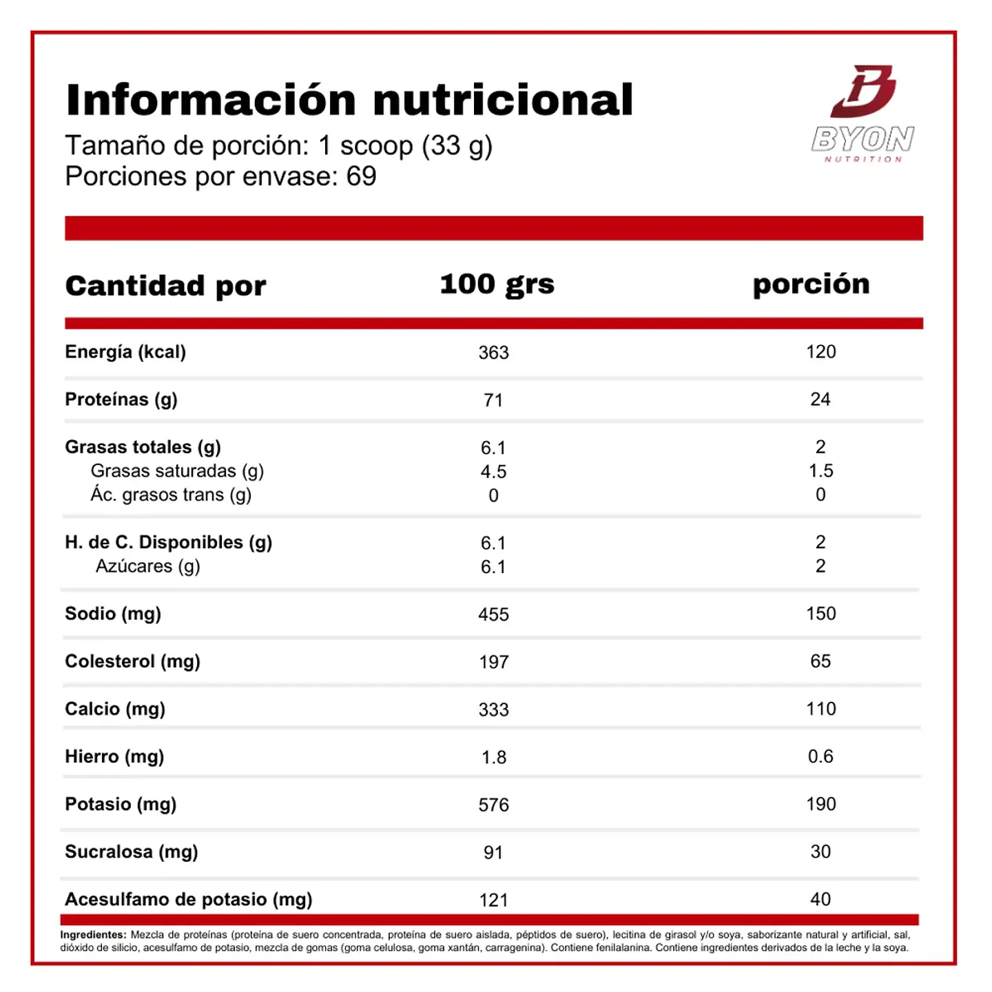 Nitro Tech 100% Whey Gold 5 lbs - Doble Chocolate 2