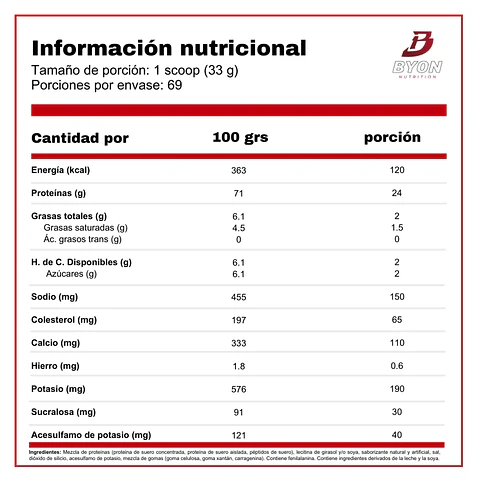 Nitro Tech 100% Whey Gold 5 lbs - Cookies and cream