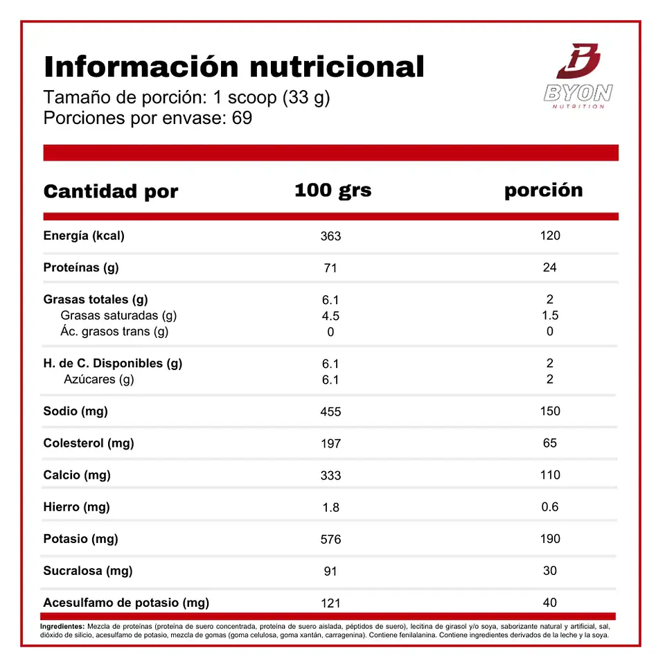 Nitro Tech 100% Whey Gold 5 lbs - Cookies and cream 2