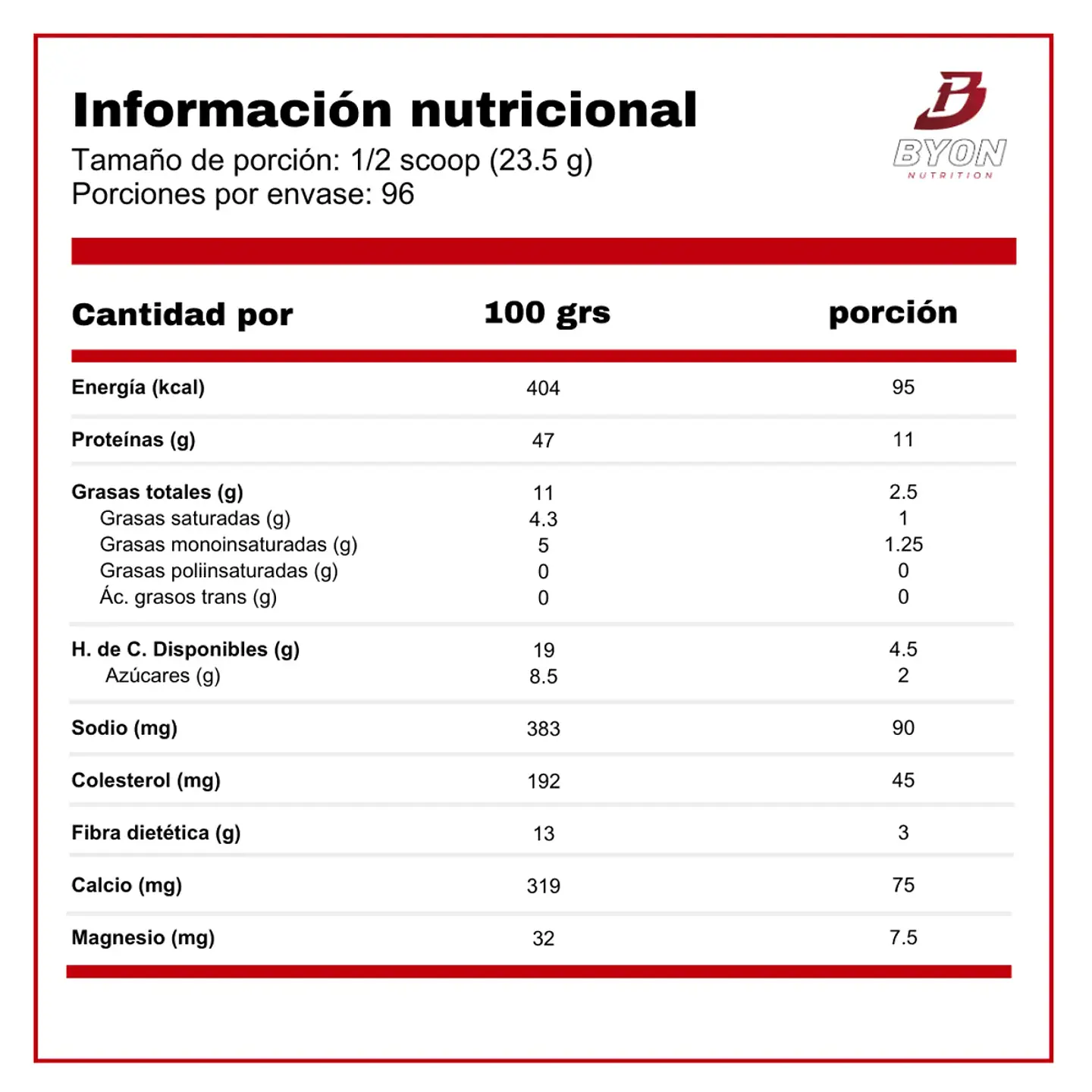 Syntha 6 Whey Protein 5 lbs - Vainilla Ice Cream 2