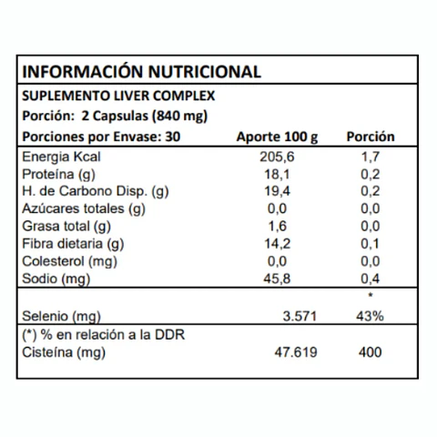 Pack 3 Liver Complex Salud Hepatica 180 Capsulas