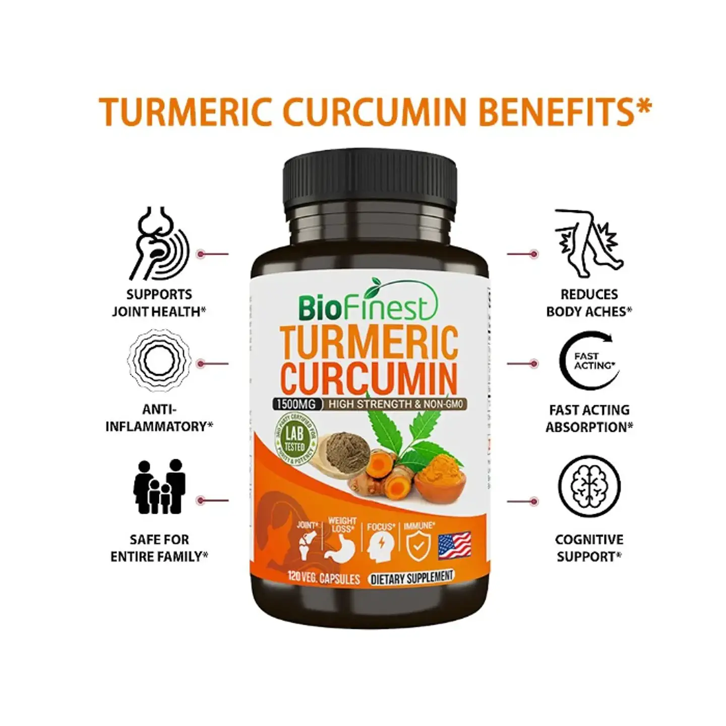 Curcuma Turmeric 1500mg Cuidado Inflamaciones Y Dolores 120c 4