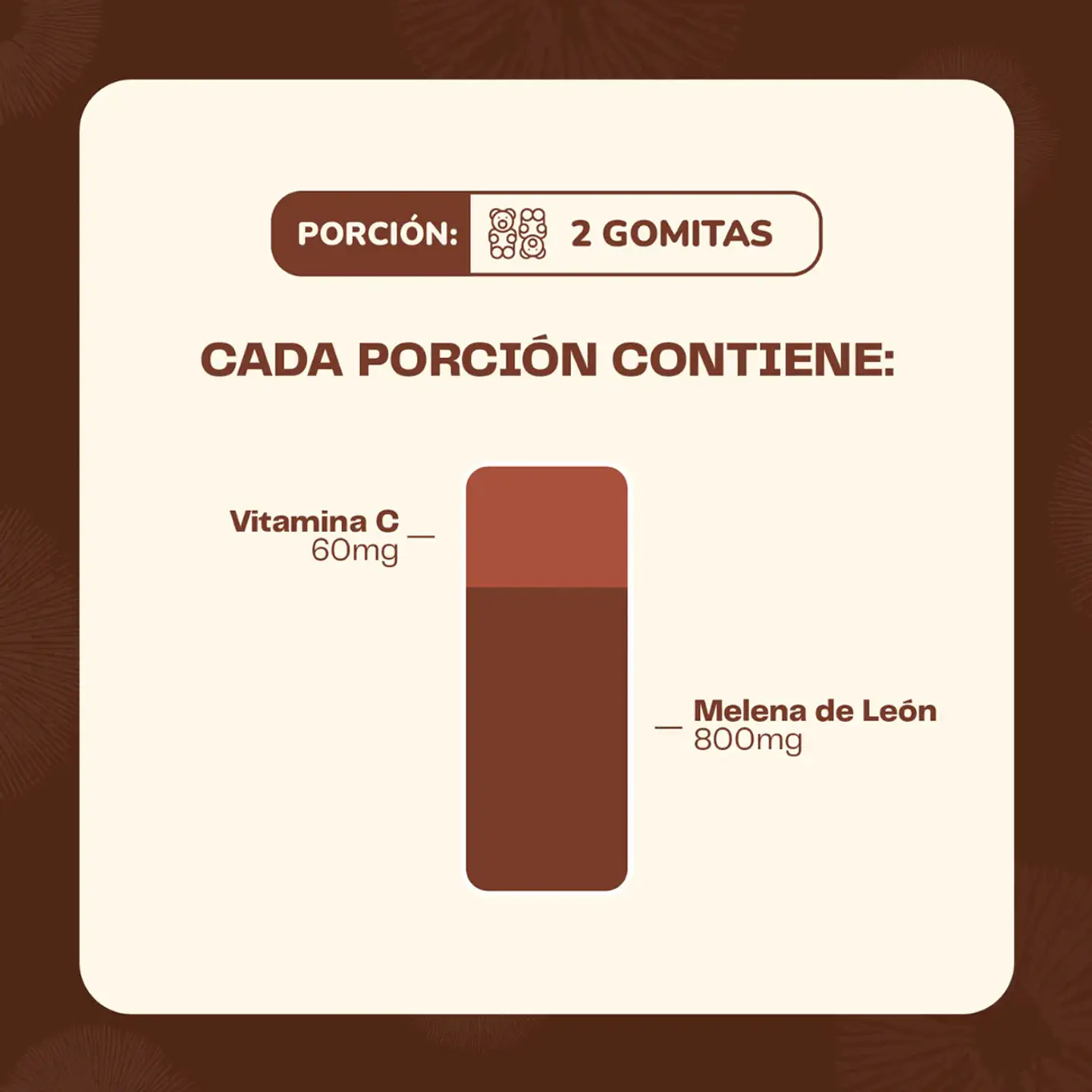 Pack x3 Gomitas Melena Leon 180 UnKarun Life 2