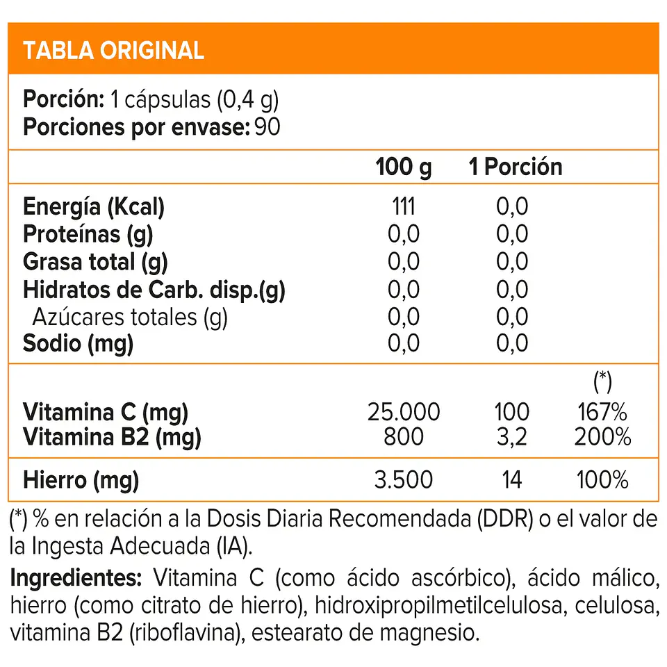 COMPLEJO DE HIERRO 90CAP, BIOCARE 2