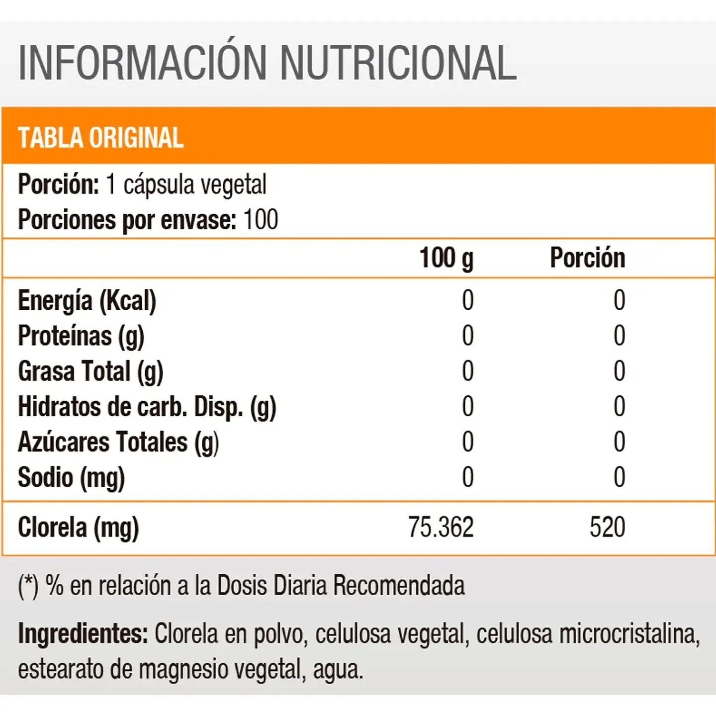 Chlorella, Superalimento (100 caps) 2