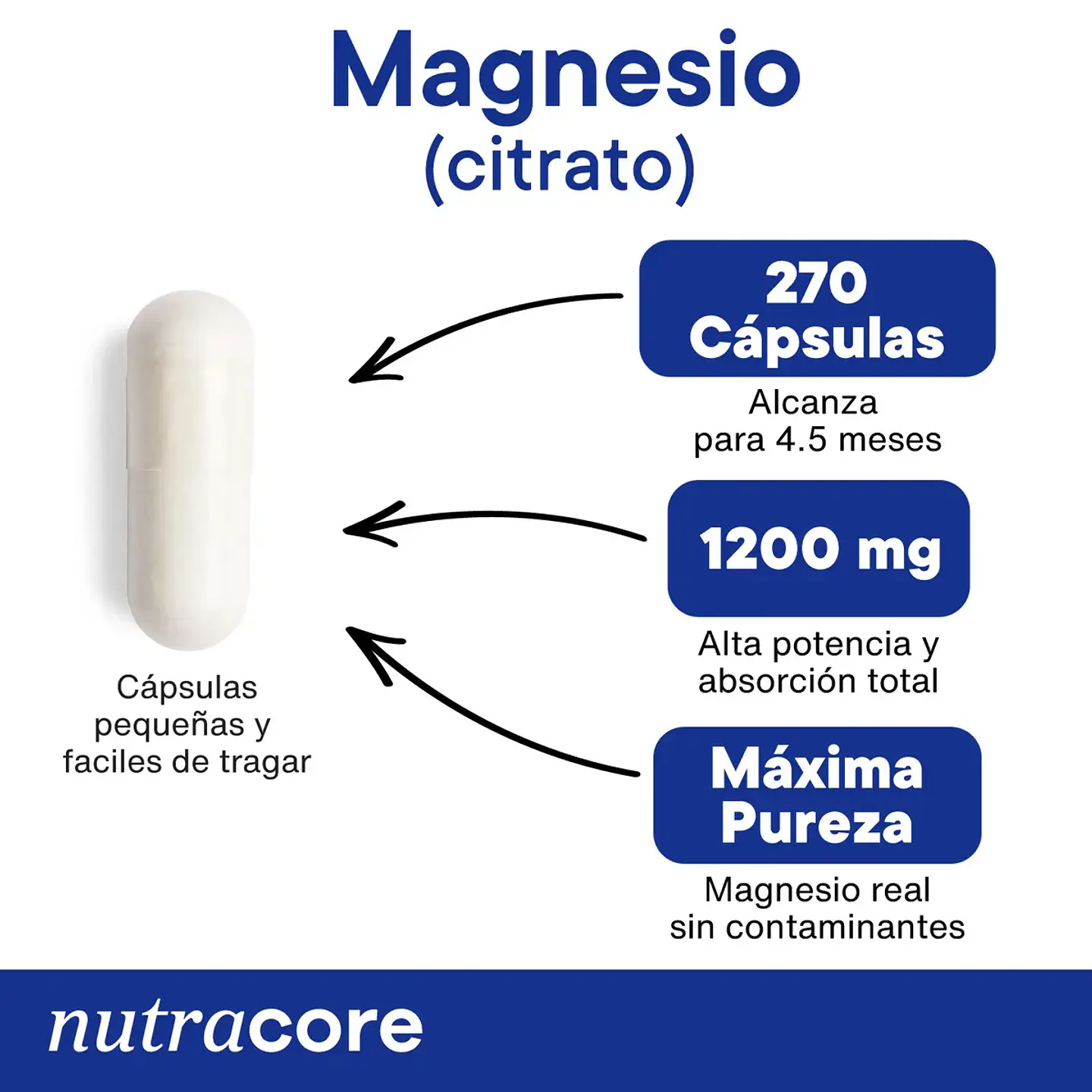 Citrato de Magnesio 1200mg NutraCore - 270 Cáps (Pack de 3) 2