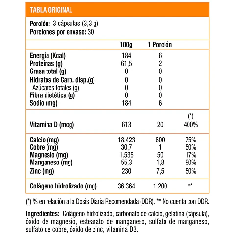 Genacol Xtra, Colageno (90 caps) - Colageno hidrolizado Vendido por  all nutritio