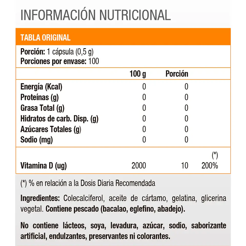 Vitamina D3 400 UI (250 soft) 2