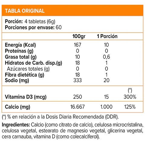 Citrato de Calcio + Vitamina D3 (240 tabs)