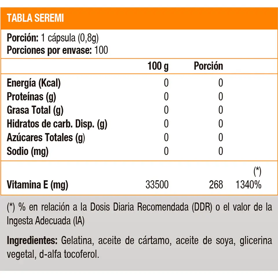 Vitamina E 400 UI (250 soft) 2