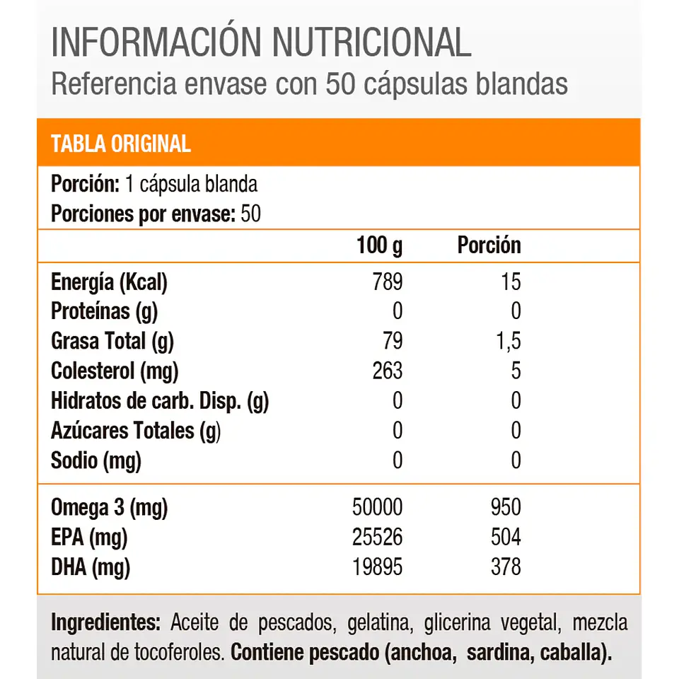 Omega 3 Triple Strength, 950 mg (100 soft) 3