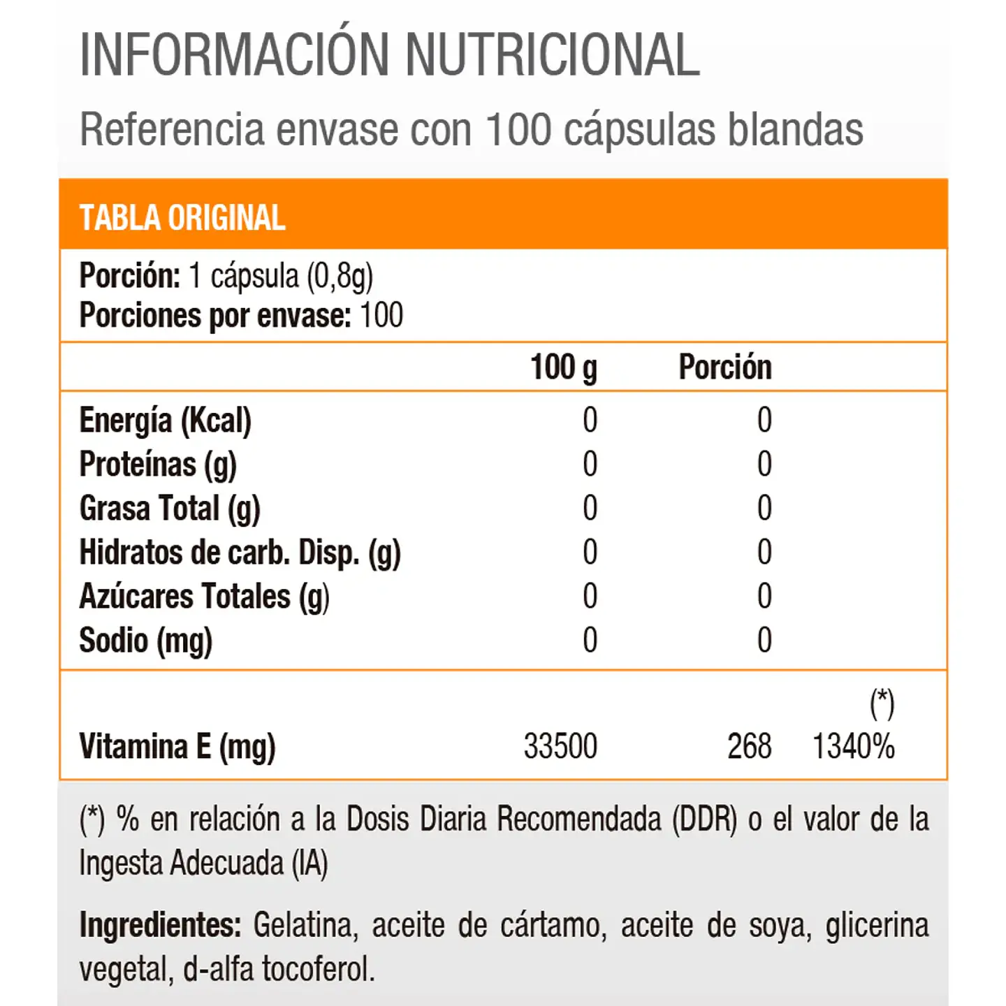 Vitamina E 400 UI (100 soft) 2