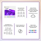 Licenciamiento Virtual (ESD) Microsoft 365 Familia (Licencia de 12 meses / 1 a 6 usuarios) - Miniatura 3