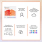 Licenciamiento Virtual (ESD) Microsoft 365 Personal (Licencia de 12 meses / 1 usuario) - Miniatura 3