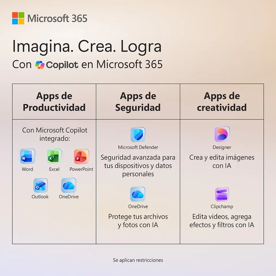 Licenciamiento Virtual (ESD) Microsoft 365 Personal (Licencia de 12 meses / 1 usuario) 5
