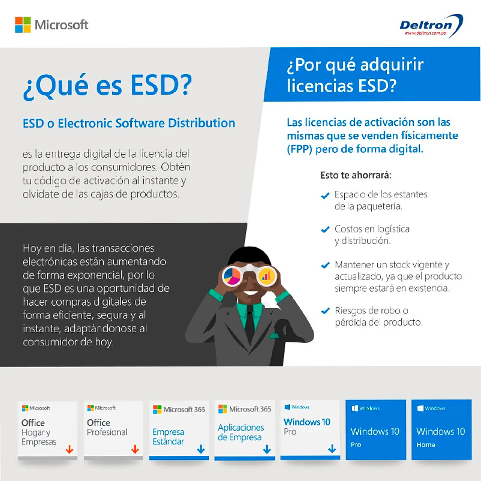 Licenciamiento Virtual (ESD) Microsoft 365 Apps for Business 2