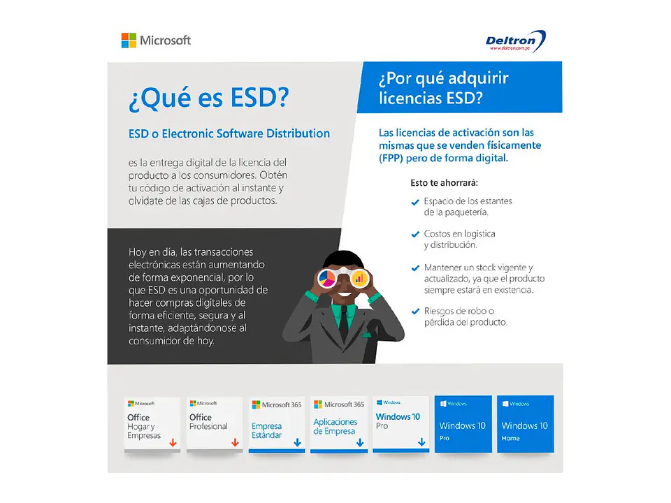 Microsoft KLQ-00219 - Licenciamiento Virtual (ESD) 365 Business Standard 2