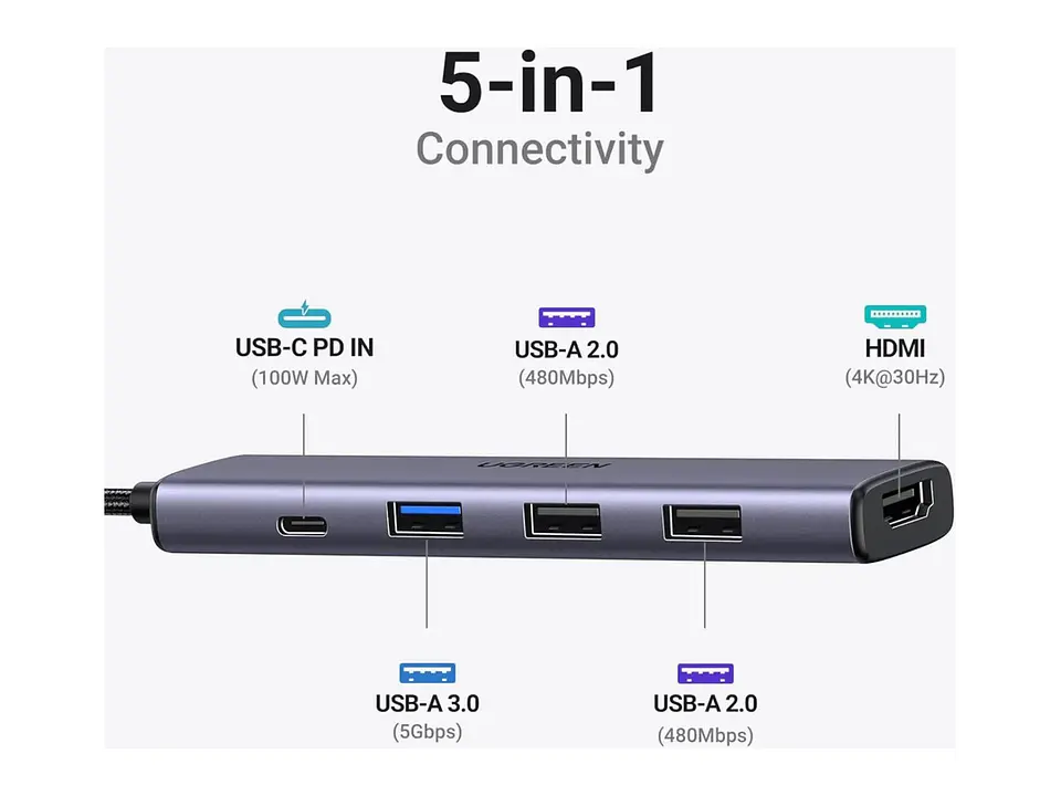 UGREEN 15495 - CM478 - Adaptador Hub 5 en 1 - USB-C a HDMI 2