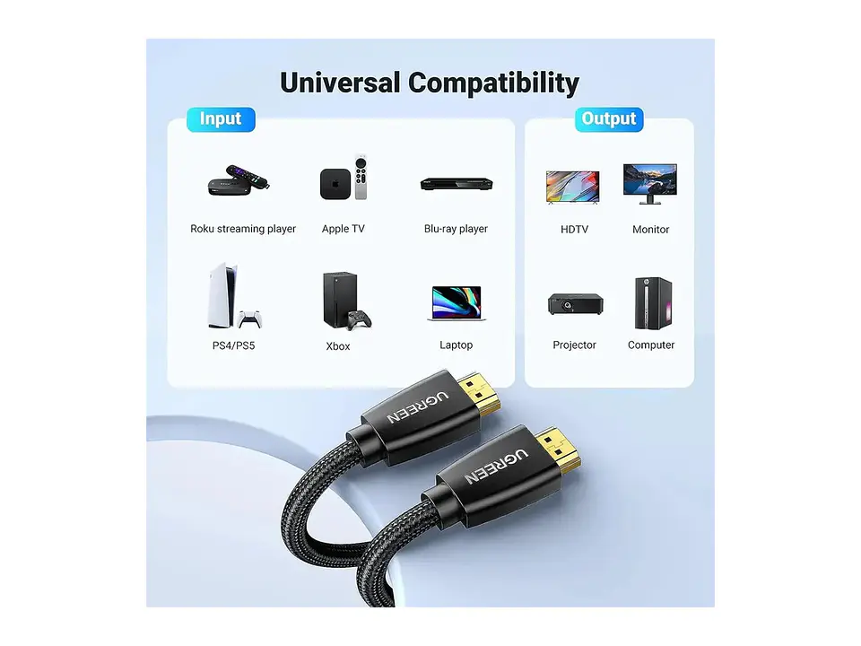 UGREEN 40410 - HD118 - Cable HDMI - 2 Mts - Conexion Macho a Macho 2