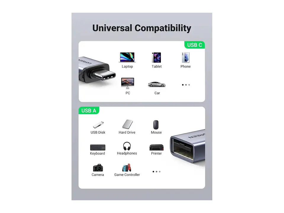 UGREEN 50283 - US270 - Adaptador con Sujetador Tipo C a USB 3.0 - Gris 3