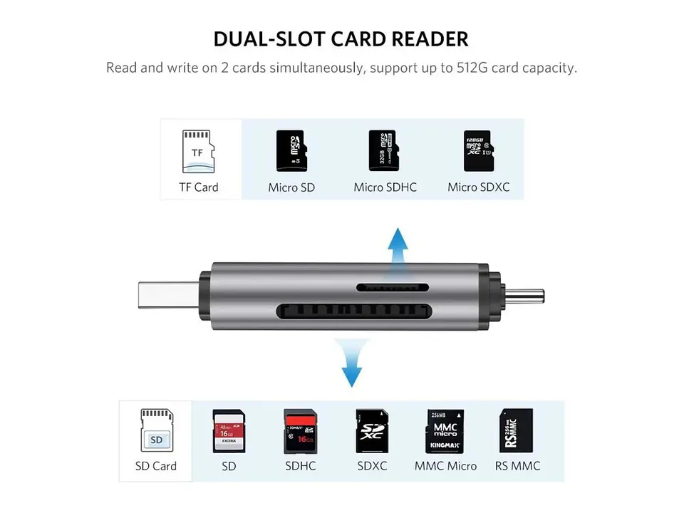 UGREEN 50706 - CM185 - Adaptador Usb/usb a + Card Reader 2