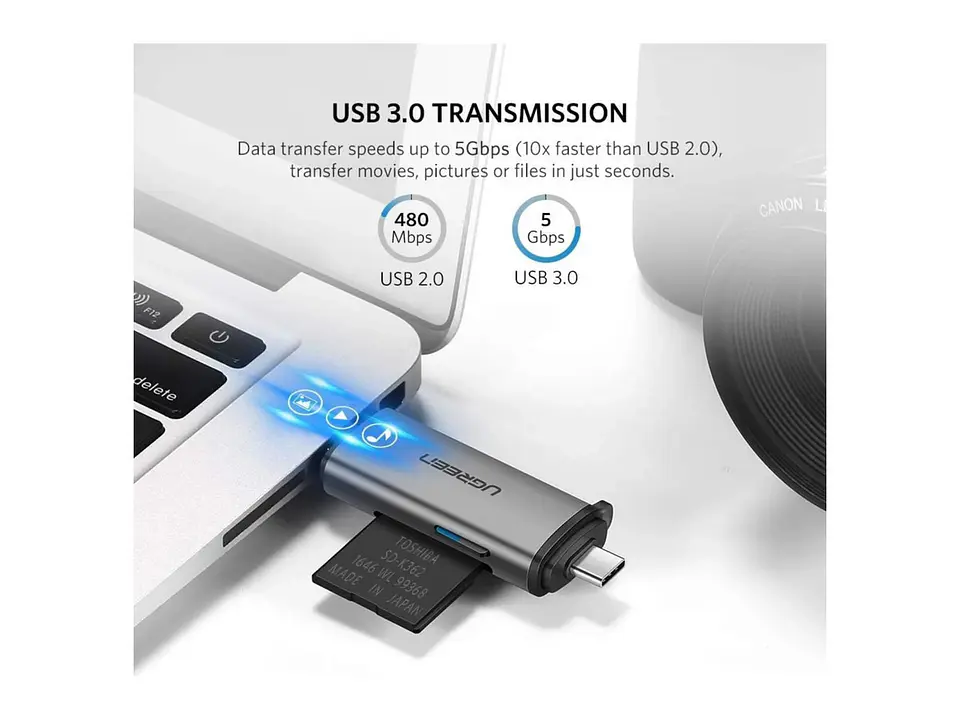 UGREEN 50706 - CM185 - Adaptador Usb/usb a + Card Reader 4