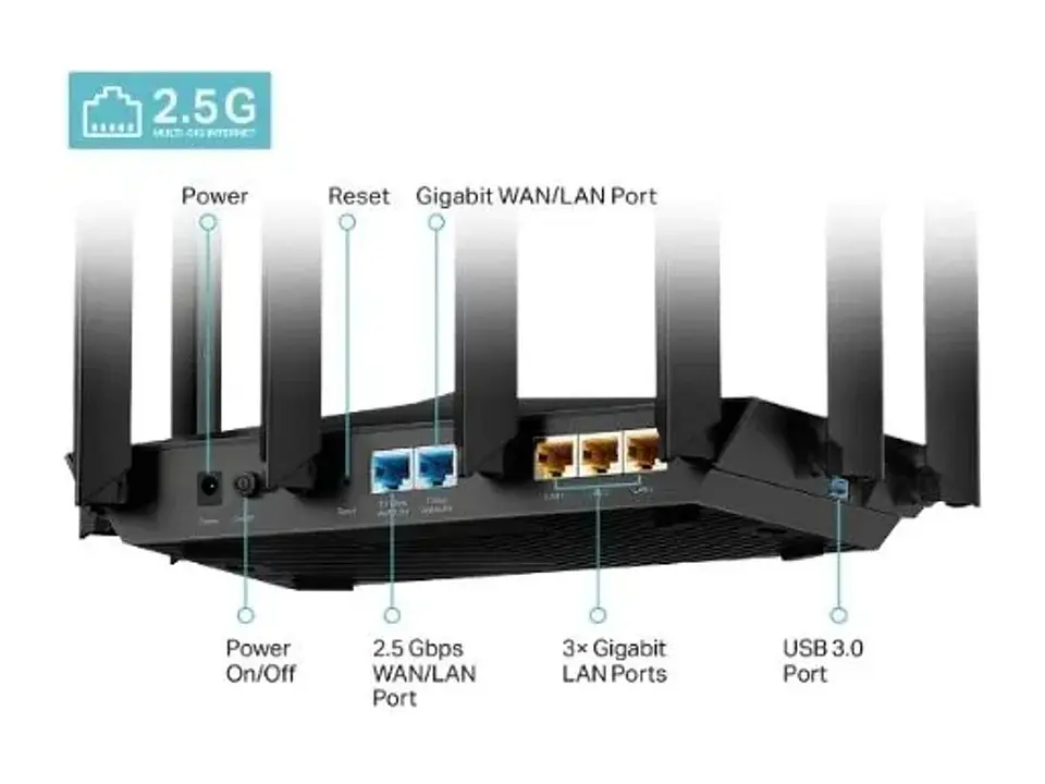 TP-LINK Router WiFi6 dual band AX6000 3