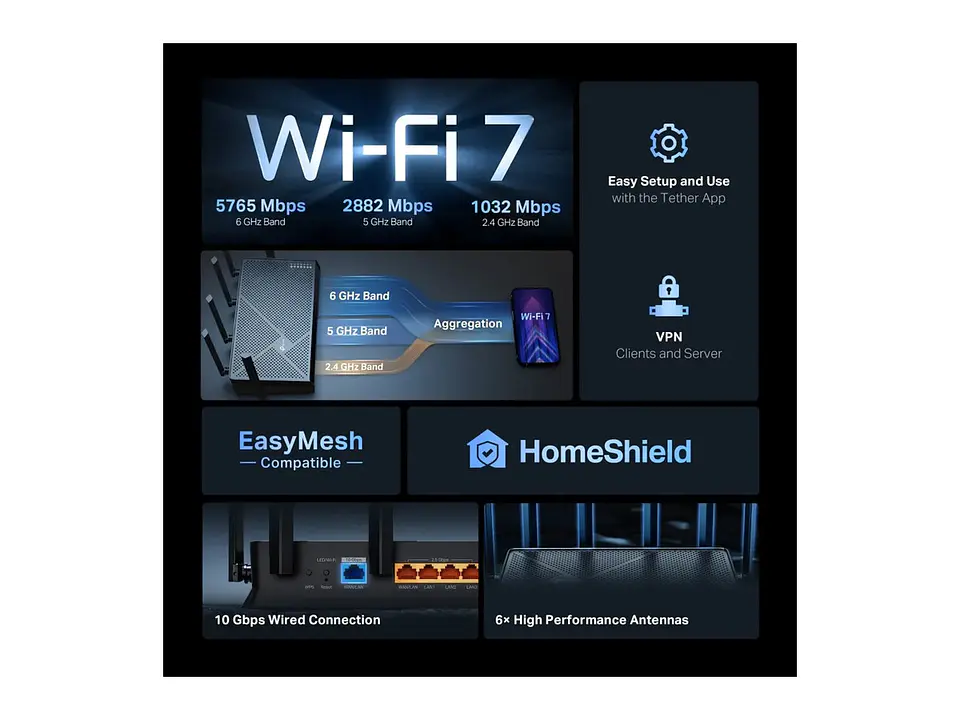 TP-LINK Router WiFi7 tri band BE9700 4