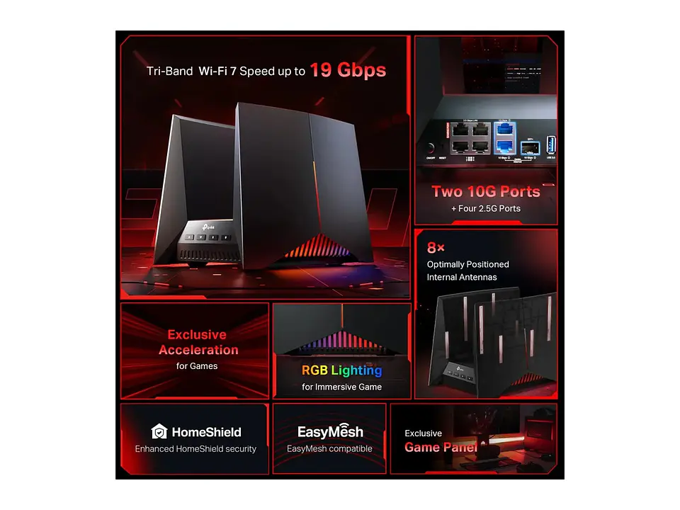 TP-LINK Router Gaming WiFi7 tri band BE19000 2