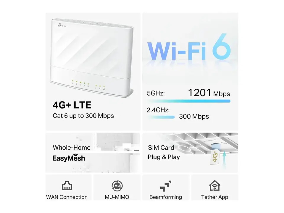 TP-LINK Router 4G LTE WiFi6 dual band AX1500 4