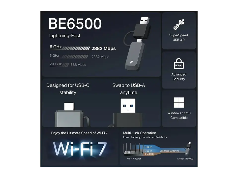 TP-LINK Adaptador USB WiFi7 tri band BE6500 3