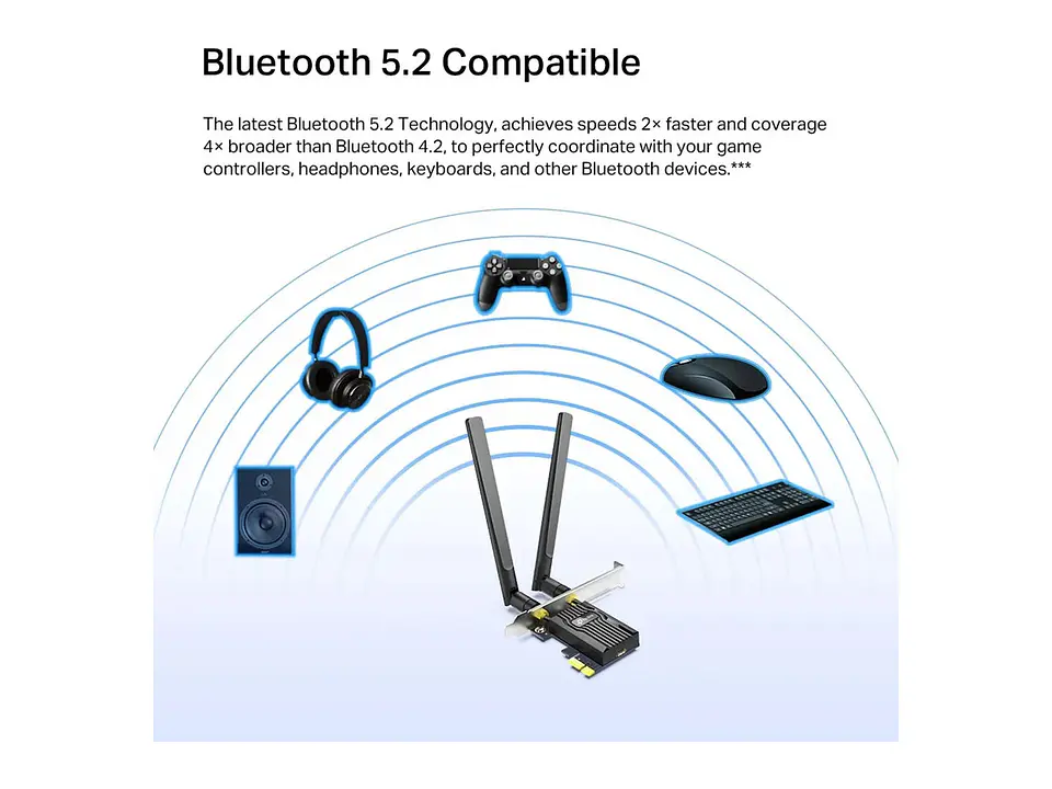 Adaptador PCIe TP-LINK WiFi 6 AX3000 dual band (5GHz/2.4GHz) + Bluetooth 5.2 4
