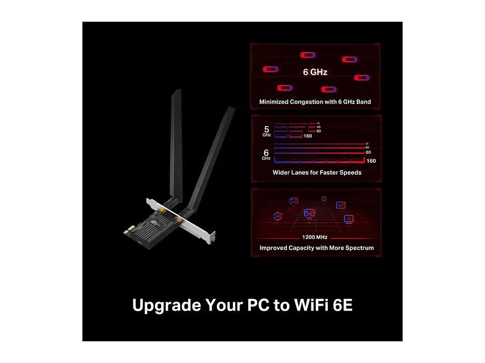 Adaptador PCIe TP-LINK WiFi 6E AXE5400 tribanda (6GHz/5GHz/2.4GHz) + Bluetooth 5.3 3
