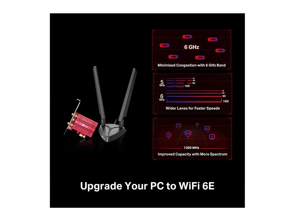 Equipo WiFi TP-Link ARCHER TXE75E 2