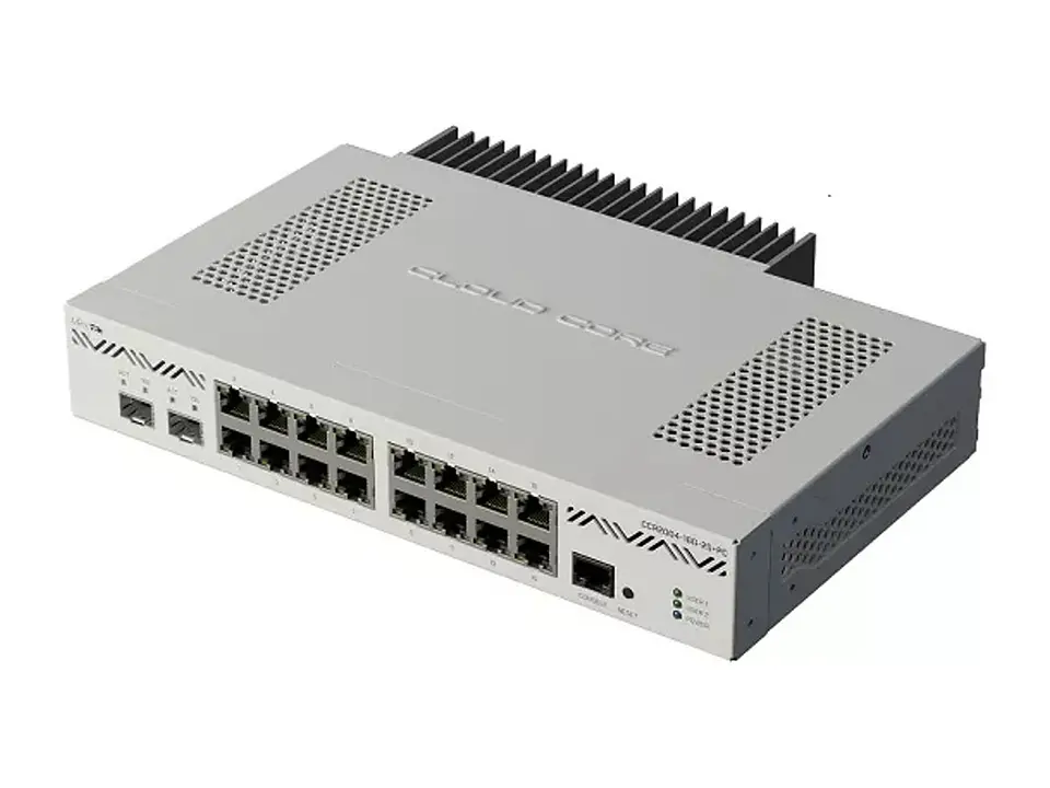 Cloud Core Router 1