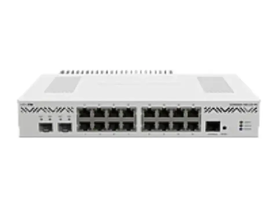 Cloud Core Router 2
