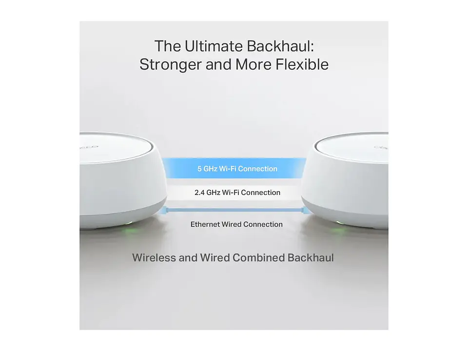 TP-LINK Sistema Mesh WiFi7 dual band BE3600 4