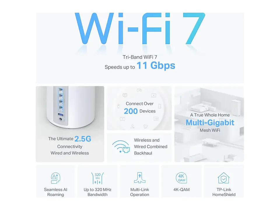 TP-LINK Sistema Mesh WiFi7 tri band BE11000 3