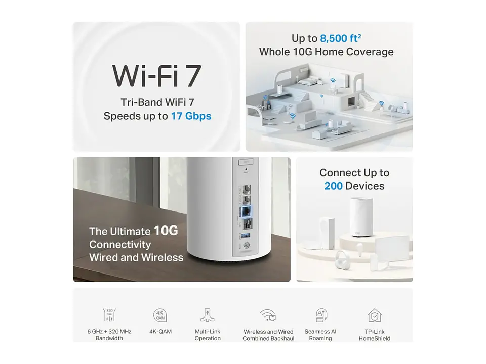 TP-LINK Sistema Mesh WiFi7 tri band BE17000 2
